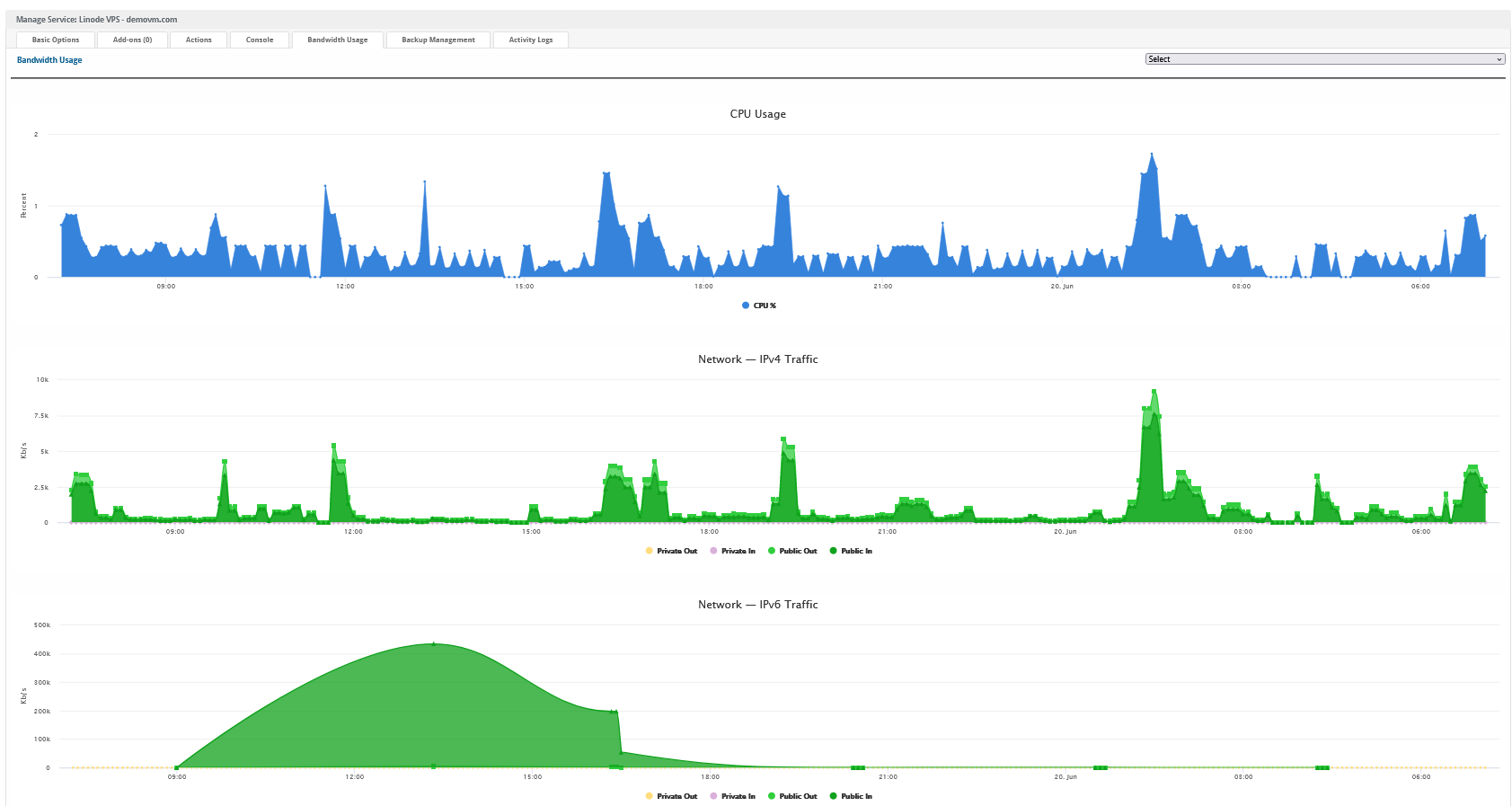 Linode Server Blesta Module