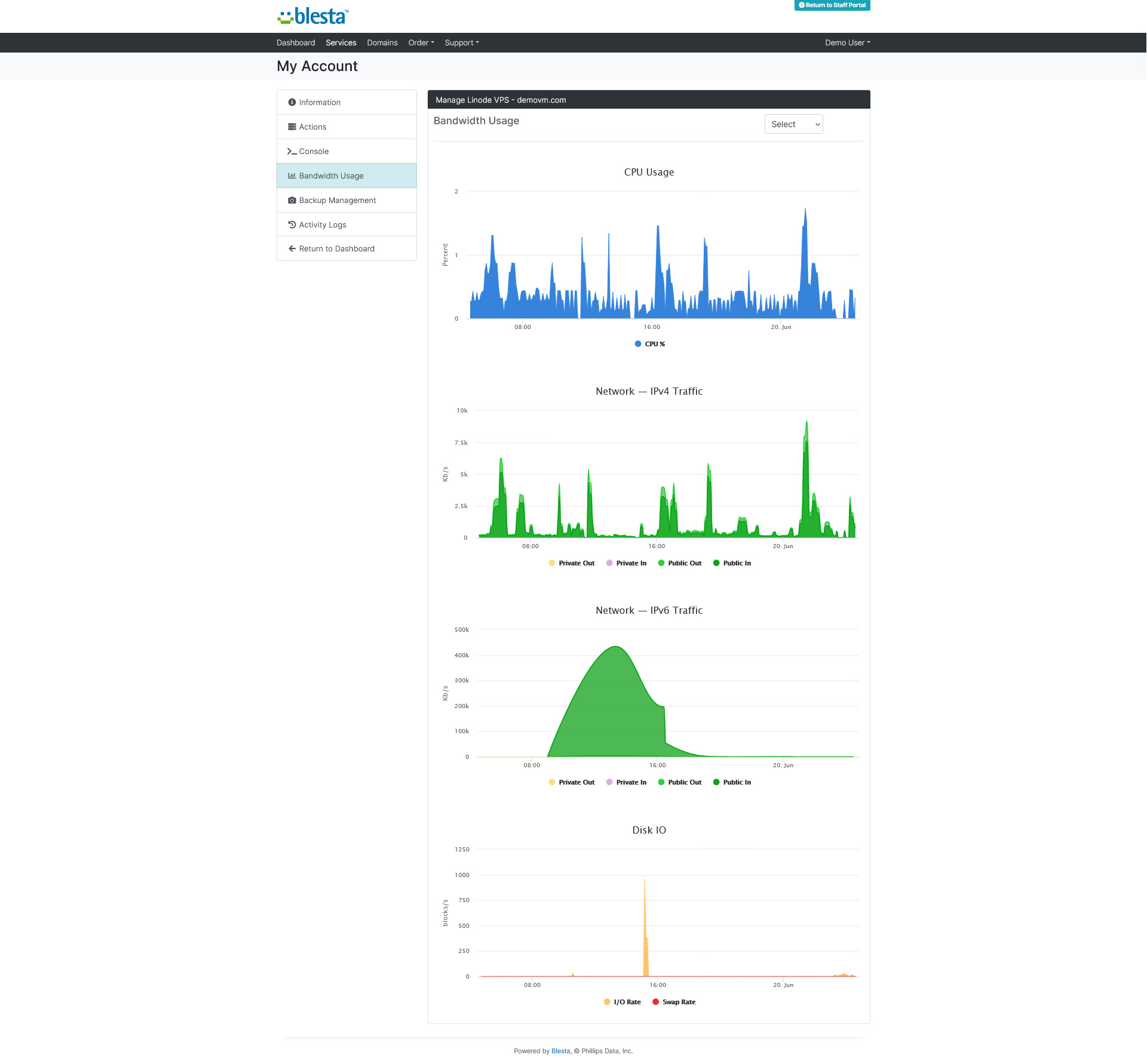 Linode Storage Blesta Module