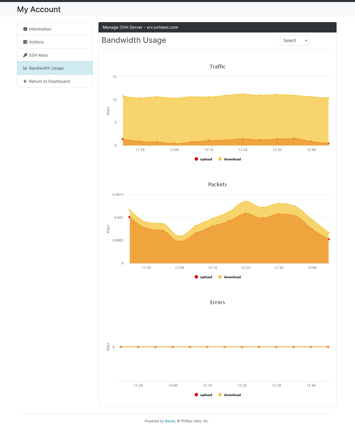 OVH Server Automation Blesta Module