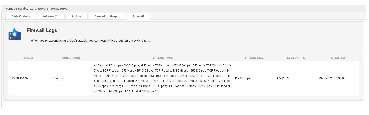 Zare Servers Module for Blesta