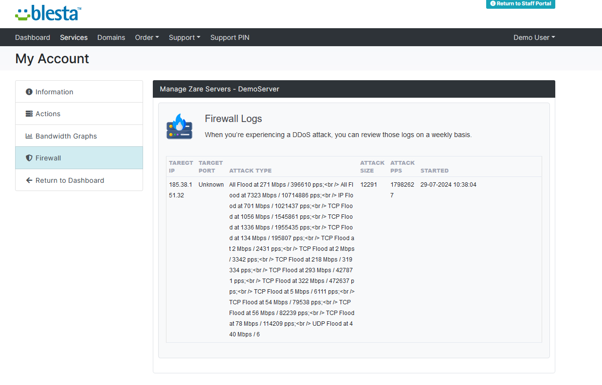 Zare Servers Blesta Module