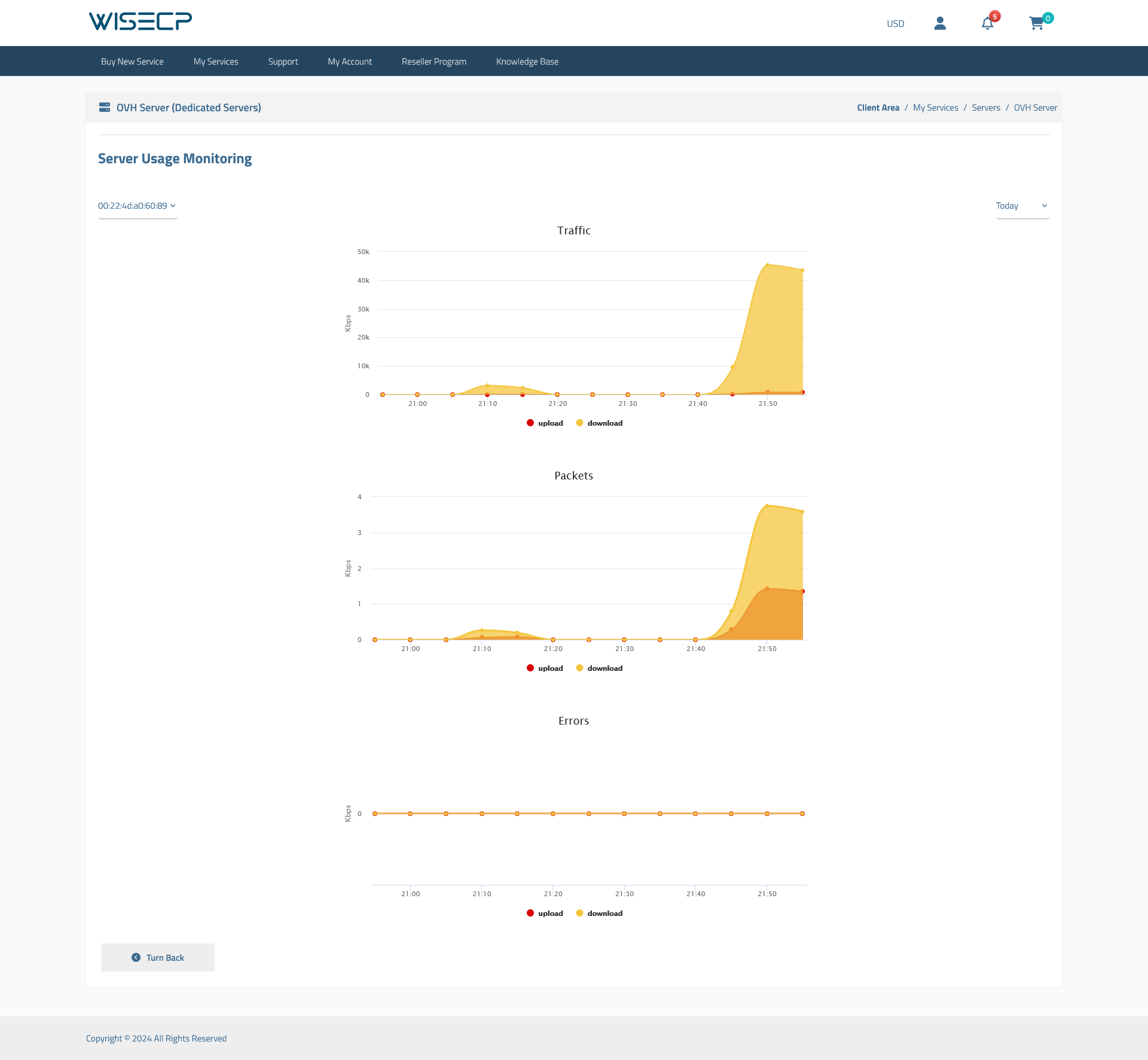 Kimsufi Server Automation WISECP Module